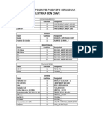 Lista de Componentes Proyecto Final