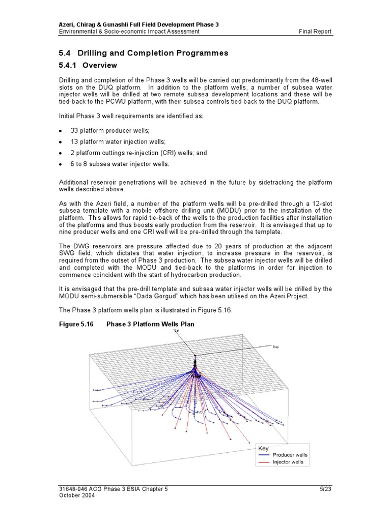 Drilling Engineering | PDF