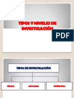 Tipos y Niveles de Inv.