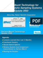 IFPAC 2003 SurfaceMount