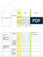 Example of the Analysis of Transcript SAM 5862 classroom interaction