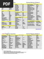 Adobe Bridge Shortcuts Win