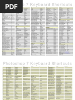 Download Adobe Photoshop 7 Keyboard Shortcuts by HDevolution SN17355177 doc pdf