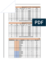 Irregularidad Altura - Planta (E-0.30)