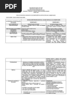 Ficha Catalográfica Comparativa - em Branco - segunda avaliação1