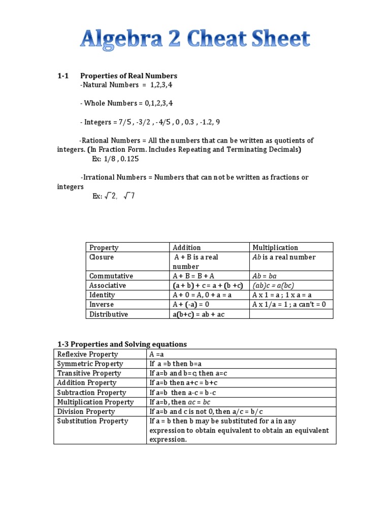 algebra-2-cheat-sheet-quadratic-equation-equations