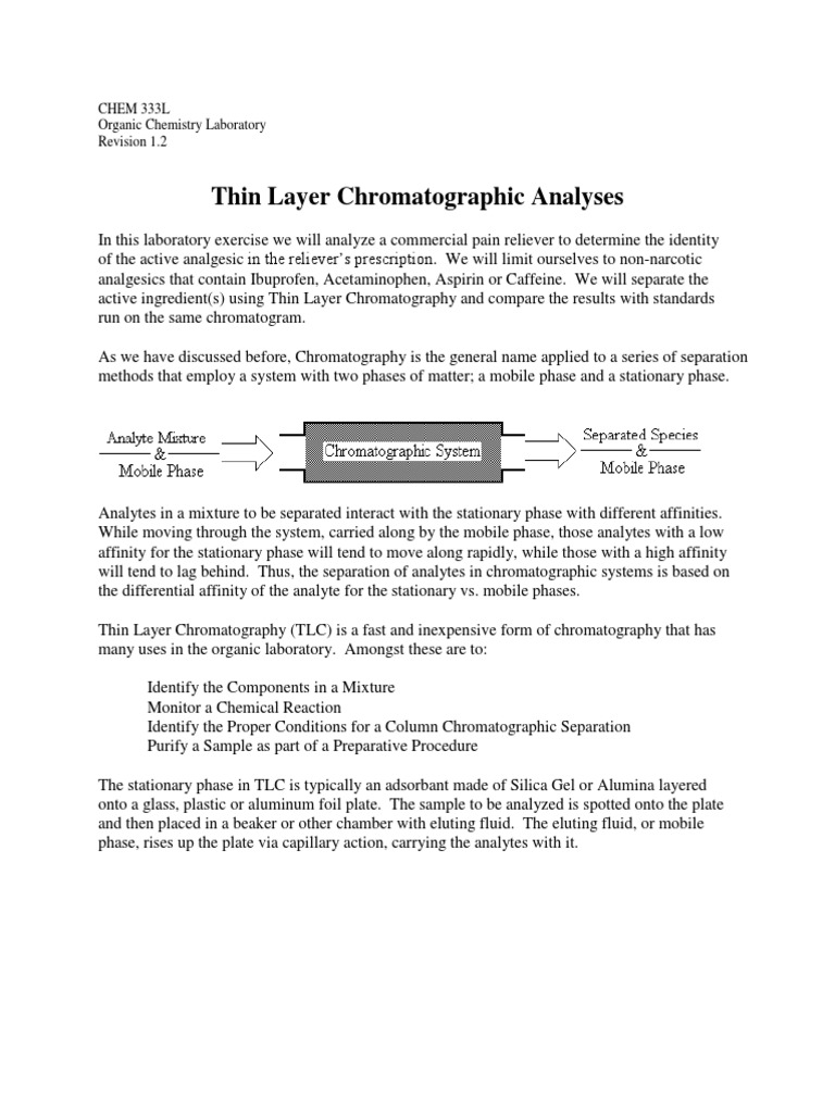 TLC | PDF | Thin Layer Chromatography | Chromatography