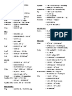 Daftar Konversi Penting