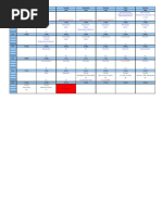 Step 1 Study Schedule by Organ System