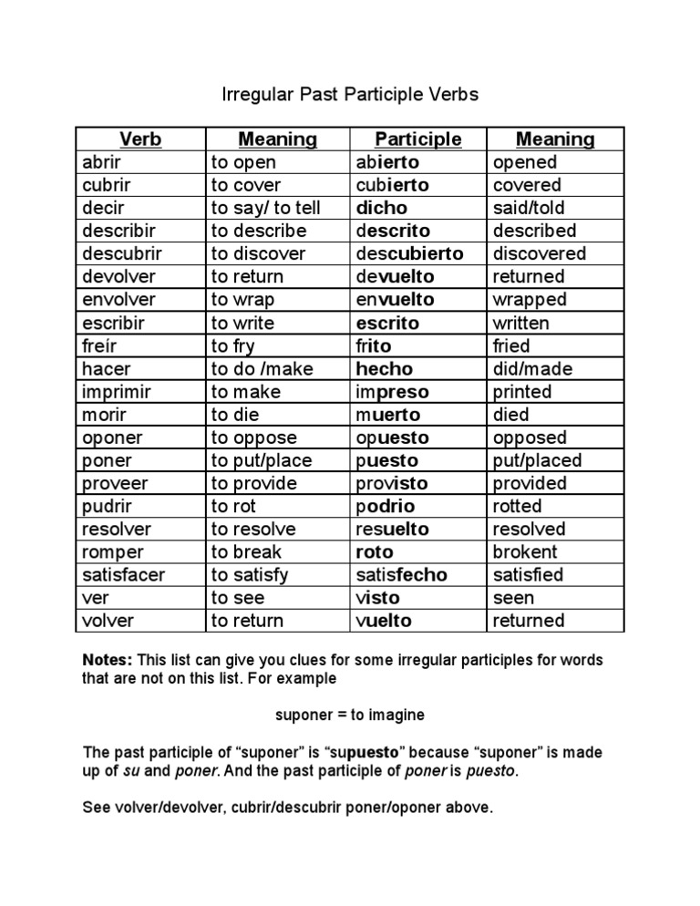 irregular-verbs-infinitive-past-simple-past-participle-worksheet