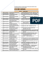 NBFC Companies