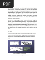 Kebaikan Pusat Sumber Pdf