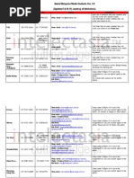 Download Quick Malaysia Media Contacts by Manminder Kaur Dhillon SN17364896 doc pdf