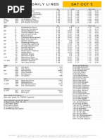 Gametime Daily Lines Sat Oct 5: ML Total Run Line