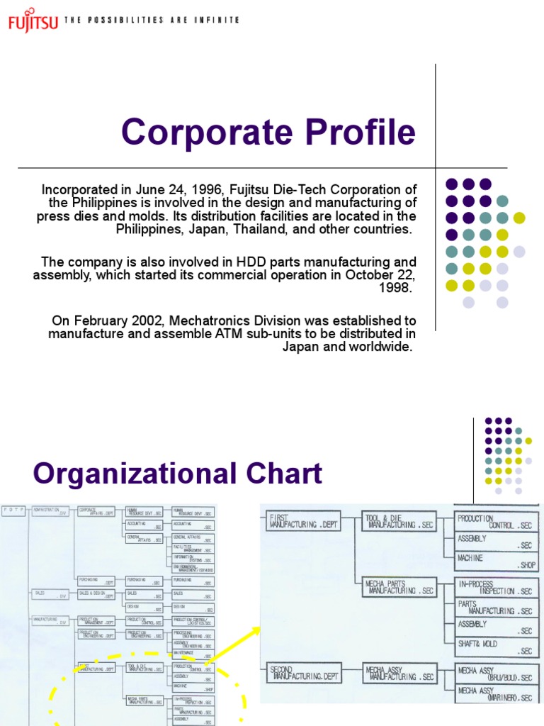 Fujitsu Die-Tech Corp Profile & Operations | PDF