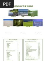 Download Biomes of the World PAC PREVIEW by TheTeachersDeskinfo SN17366473 doc pdf