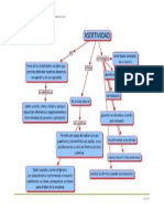 EMFIA-ORGANIZADOR GRAFICO