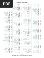 Vocabulario Hebreo | PDF | Poetry