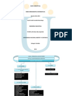 Mapa Conceptual - Herramientas Informaticas