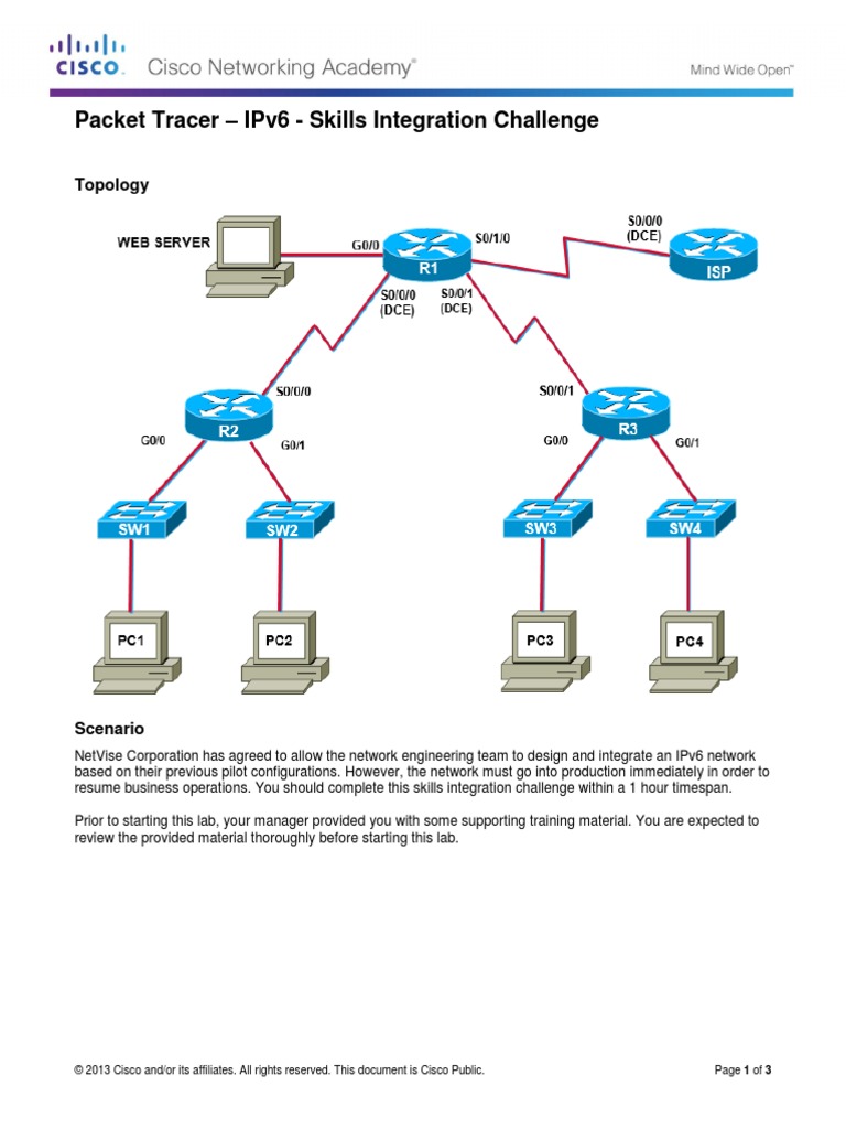 IPv6 - SIC2 - Student | PDF | I Pv6 | Internet Protocols