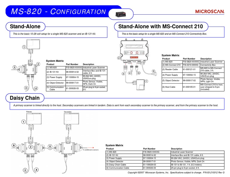 Ms 820 Configguide | PDF | Image Scanner | Telecommunications