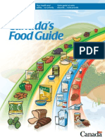 Food Guide