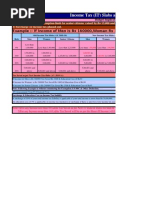 Download Tax Calculator AY 2010-2011 by kirang gandhi SN17371371 doc pdf