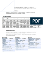 Flujo y principio de bernoulli