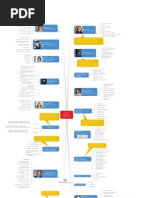 Download Thought Leadership Marketing Elements  Frameworks by danavan SN17373855 doc pdf