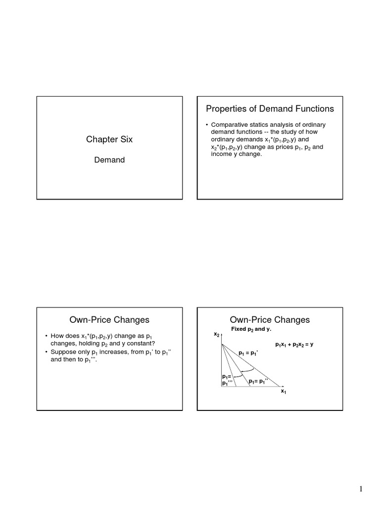 Demand Functions and Their Properties | PDF | Demand | Economic Theories
