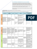 Ideas para Propuesta de Estrategia de Comunicación Nacional