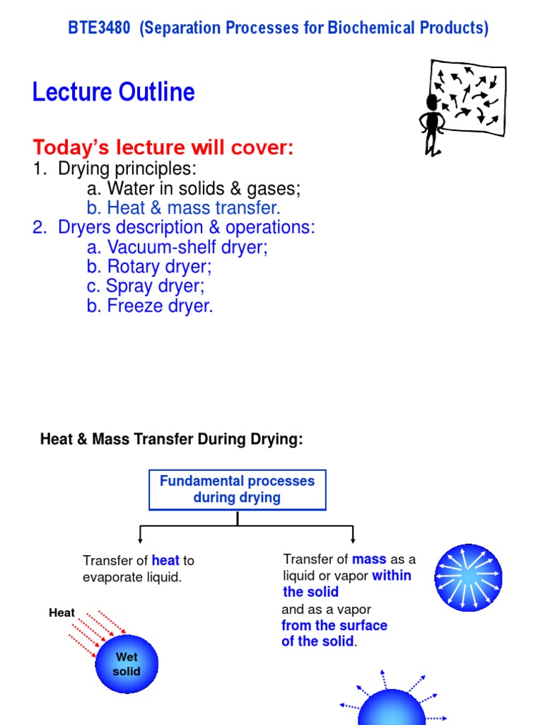 Drying Principles and Dryer Types Explained | PDF | Heat Transfer ...