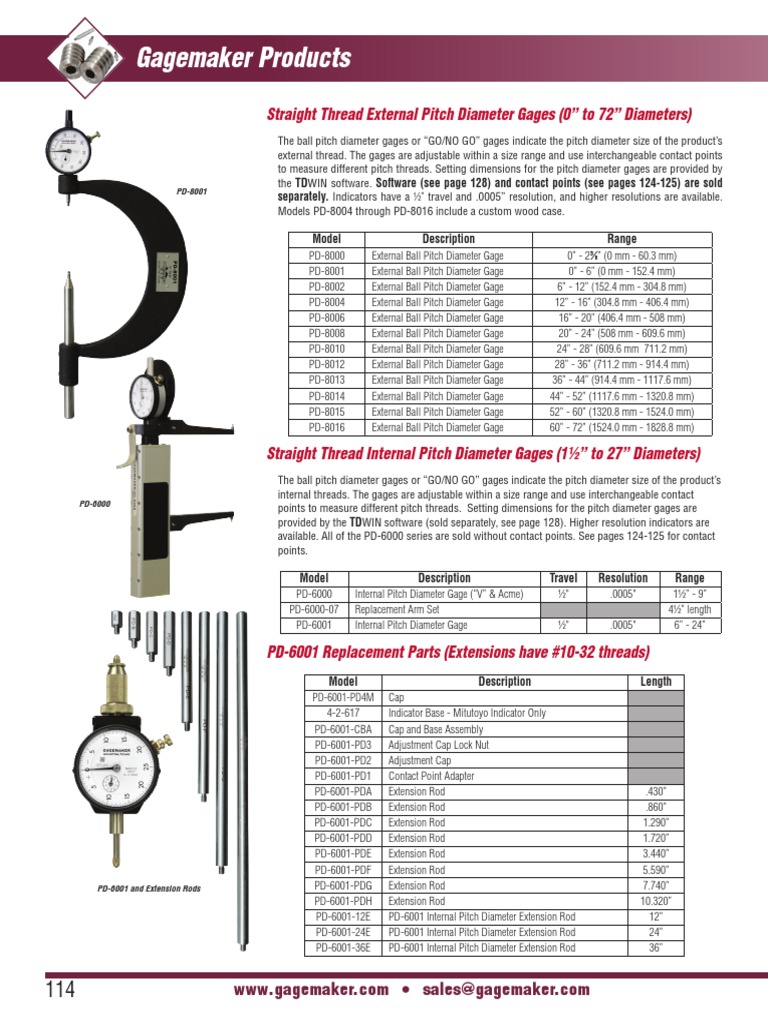 2013 Gagemaker Catalog 114.pdf