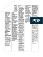 Operations and supply strategy for maximizing effectiveness and efficiency