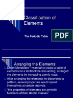 Classification of Elements: The Periodic Table