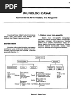 Download 1 Imunologi Dasar by Youngky Putra SN173808495 doc pdf