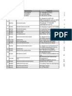 PPG Jadual Sem 1 20132014 (Sekolah Rendah) - Kohort 1