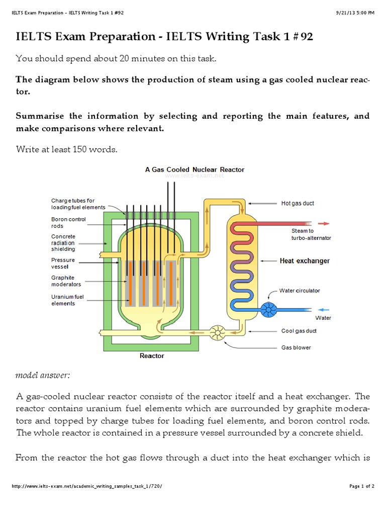 Ielts essay band 9 picture