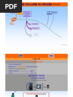 A320-Engine Failure (Damage)