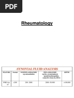 Rheumatology MRCP1