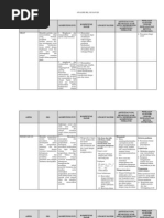 Download Analisis KI KD Bahasa Inggris Kelas X by Arri Amir SN173840181 doc pdf