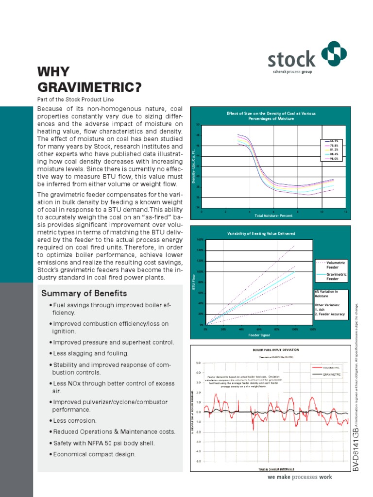 Why Gravimetric Coal Fossil Fuel Power Station