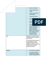 Mejores remedios caseros de la moringa para 38 problemas de salud