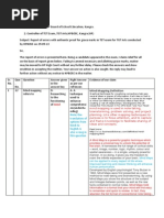 Download Report of TET Answer Key Errors of TGT Arts 2013 Sent to HPBOSE by Vijay Kumar Heer by  VIJAY KUMAR HEER SN173854720 doc pdf