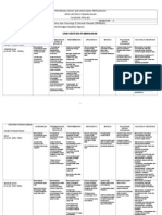 Grid Markah Tugasan Projek RBT 3112