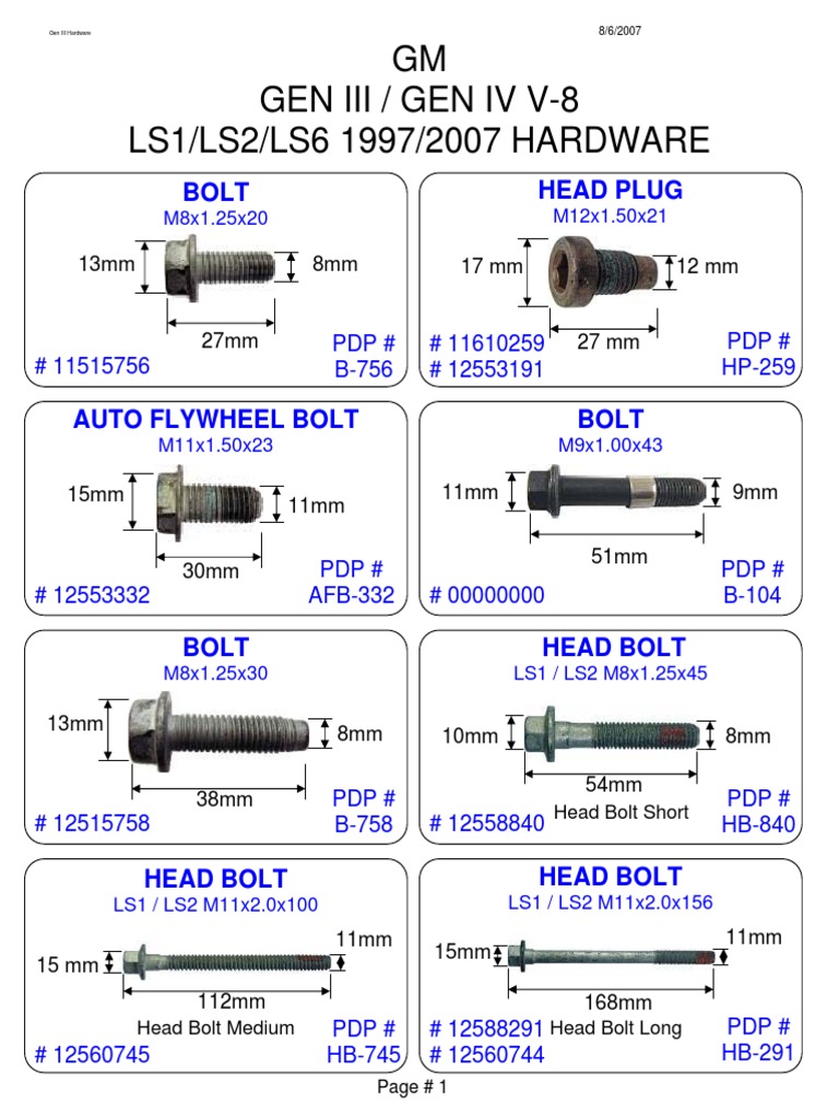 Yukon Bolts Chart PDF V8 Engine Propulsion