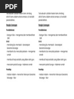 Contoh Karangan UPSR_ Aku Sebatang Pokok Kelapa by Vaigeeshri