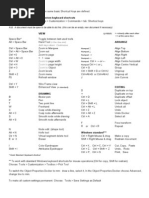 Download CorelDRAW X5 Custom Keyboard Shortcuts by ziedive SN173880767 doc pdf