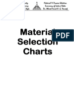 Material Selection 1-5