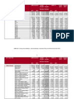 LBBD 2011 Census Key Statistics FINAL_update